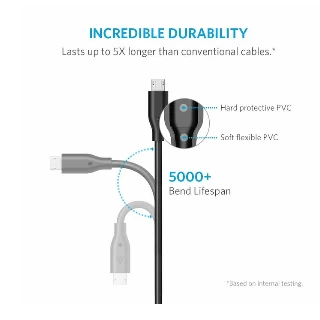 Anker kabl Power Line Micro USB 1.8m crna