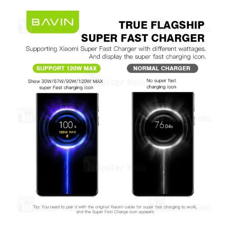 Bavin punjač 120W USB-A + kabl type-C bela